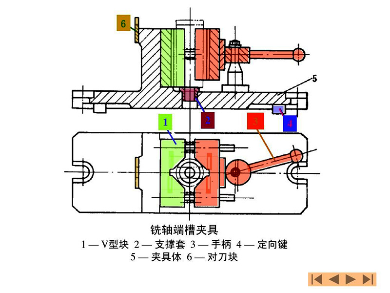 加工中心怎么對(duì)刀？輸入數(shù)據(jù)！